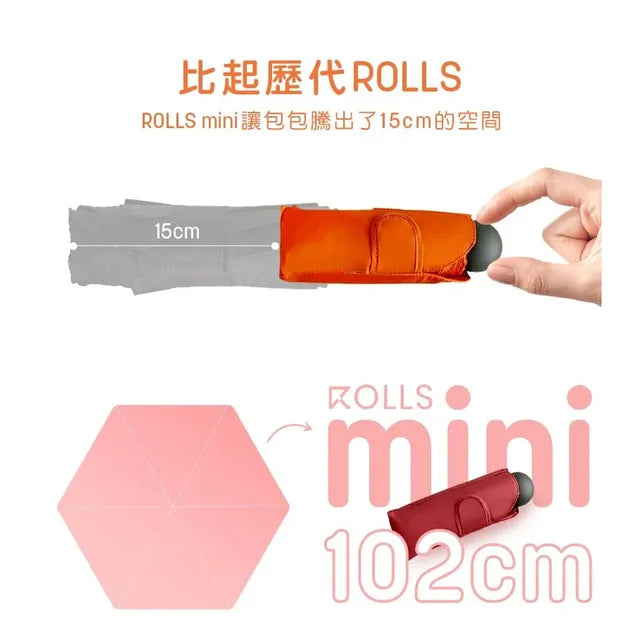 ROLLS Mini 業界最小